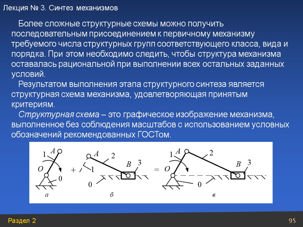 Более сложные структурные схемы можно получить последовательным присоединением к первичному механизму требуемого числа структурных